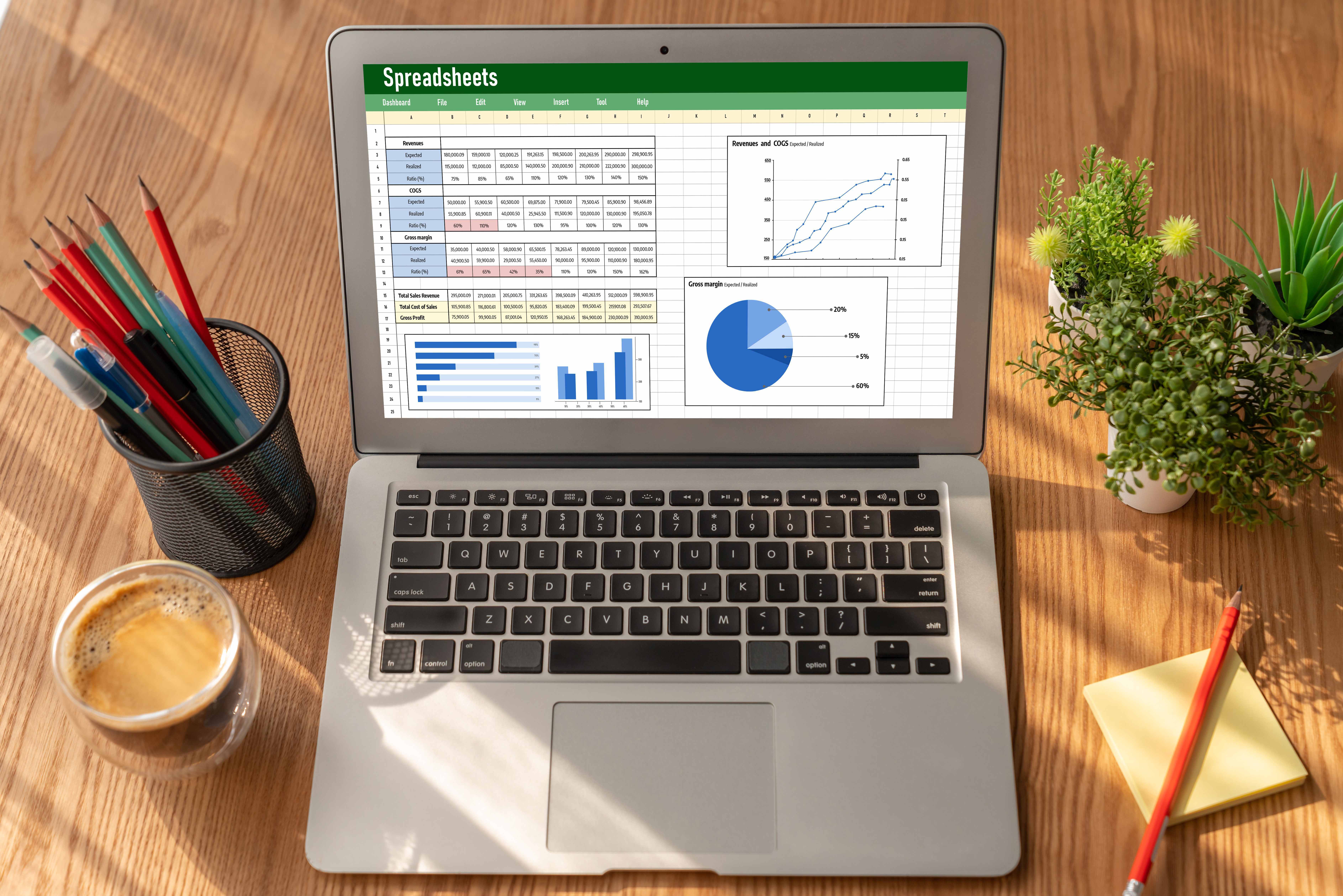 Пошаговое руководство по настройке функции ВПР в Excel