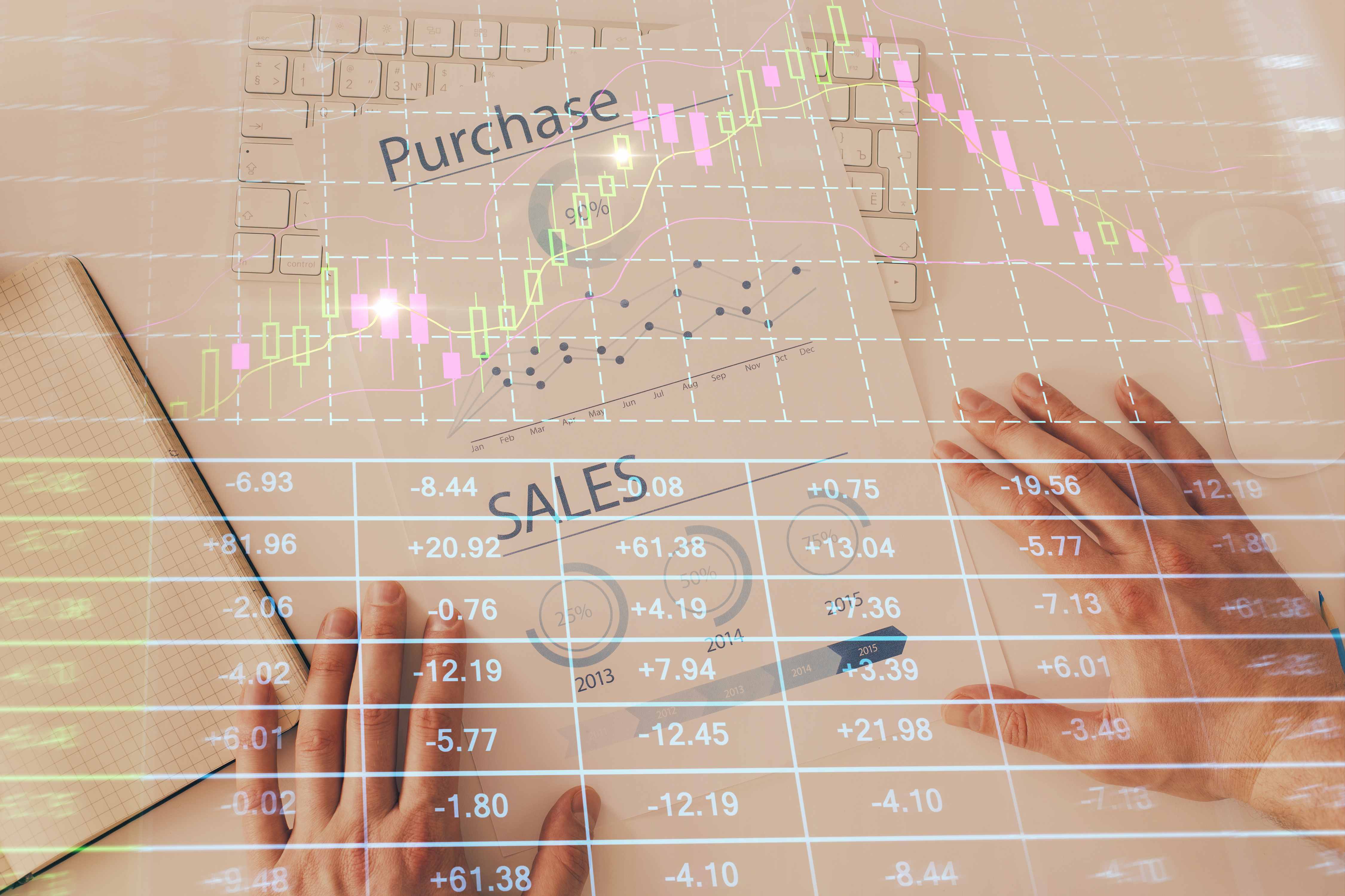 Пример: Использование ВВП для планирования экспансии на новые рынки